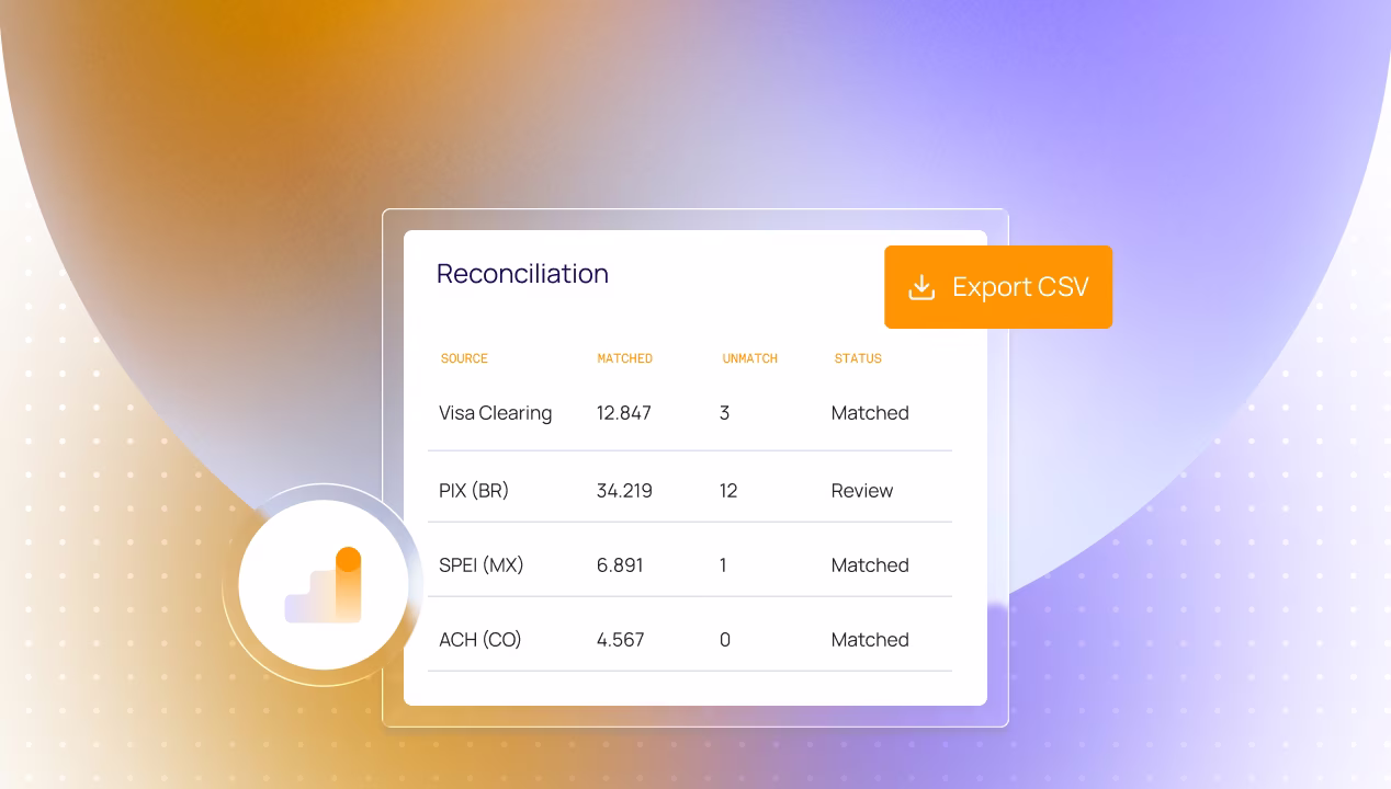 Reconciliation Engine mockup