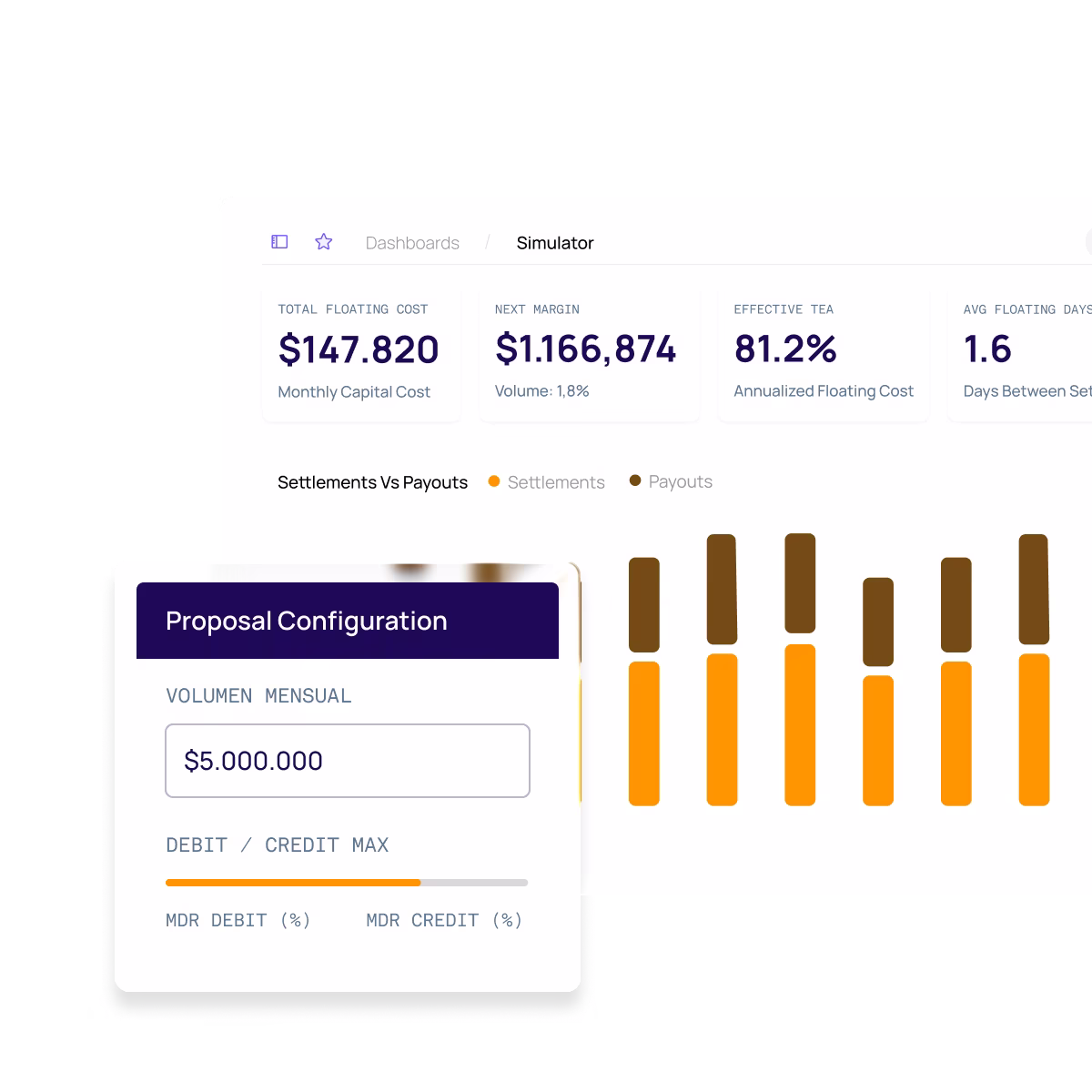 Cashflow simulator dashboard showing projected results and settlement analysis