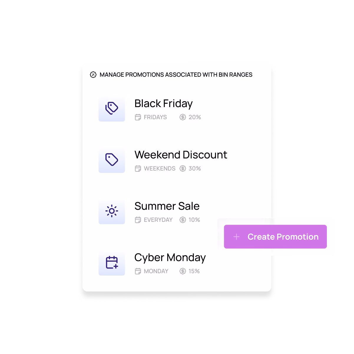 Akua BIN Promotions dashboard showing promotion management interface