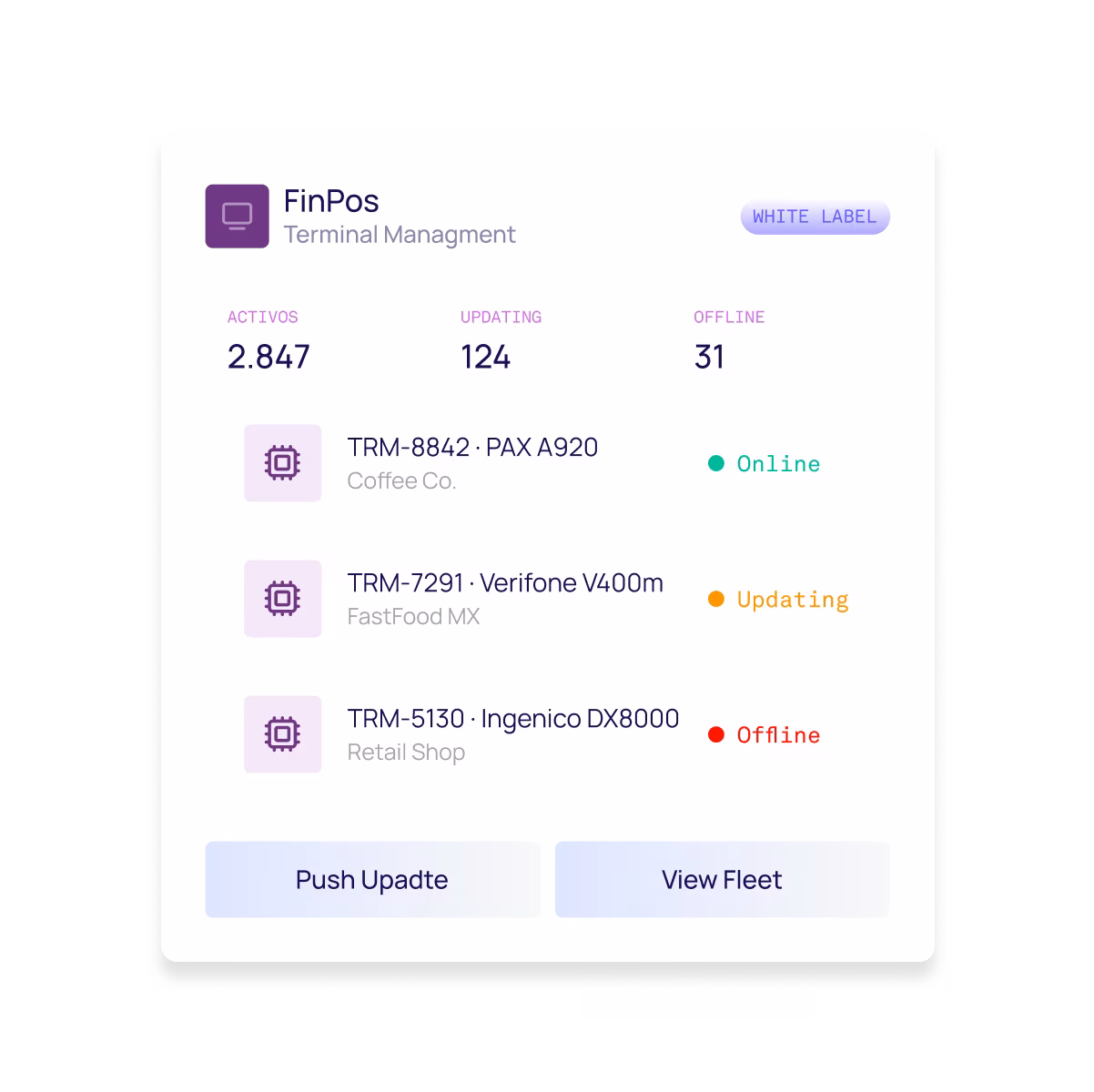 Terminal management dashboard