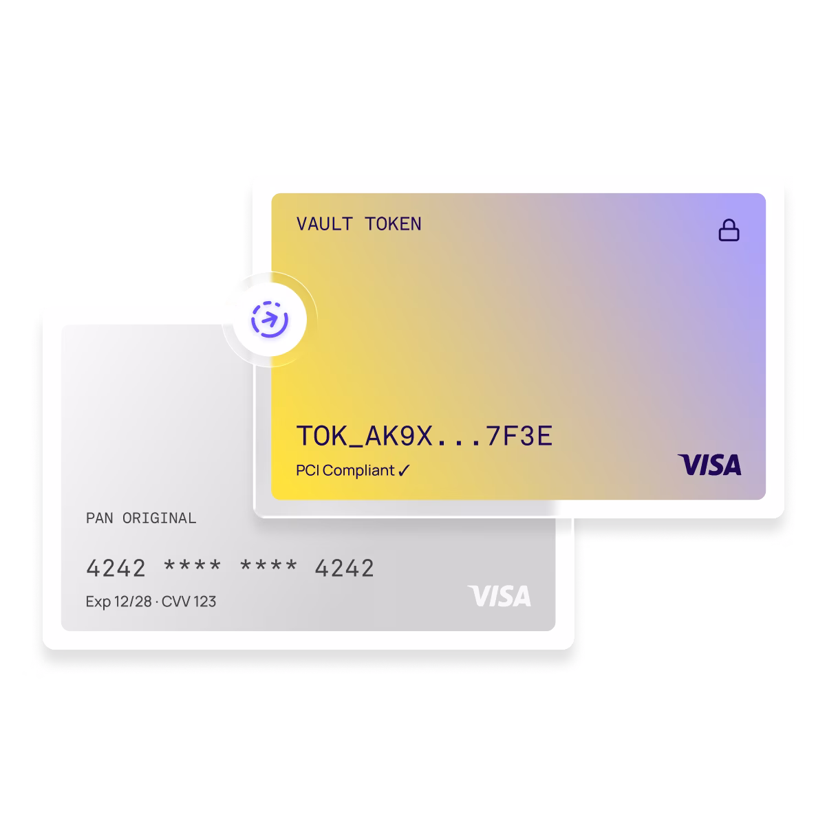 PAN tokenization secure card vault