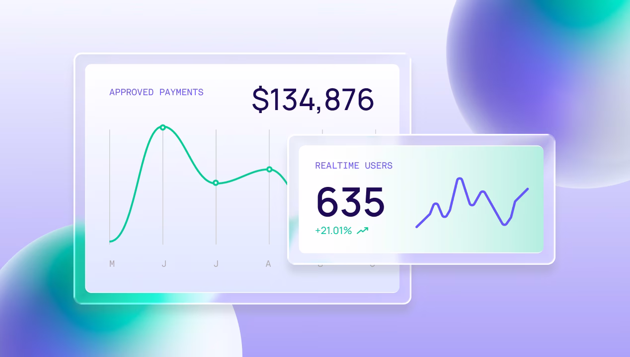 Real-time Data & Analytics