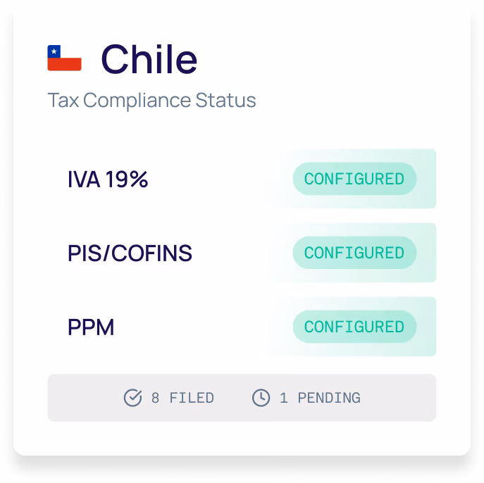 Tax management status view 3