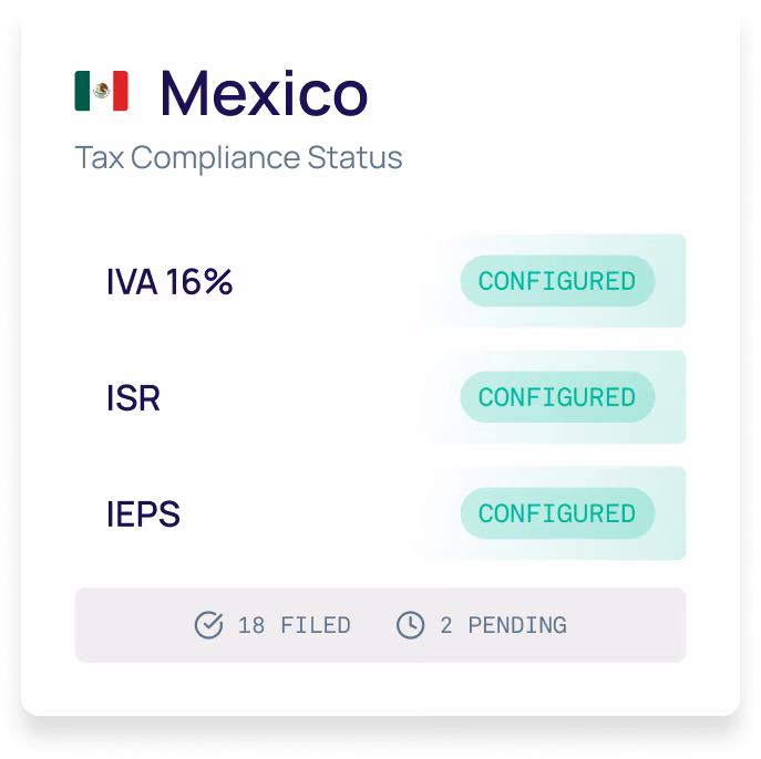 Tax management status view 5